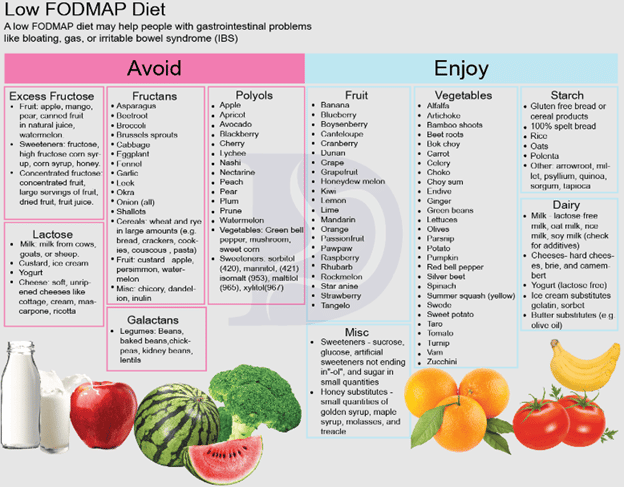 Efficient Ways to Not Get Sick in 2025: Boost Your Health
