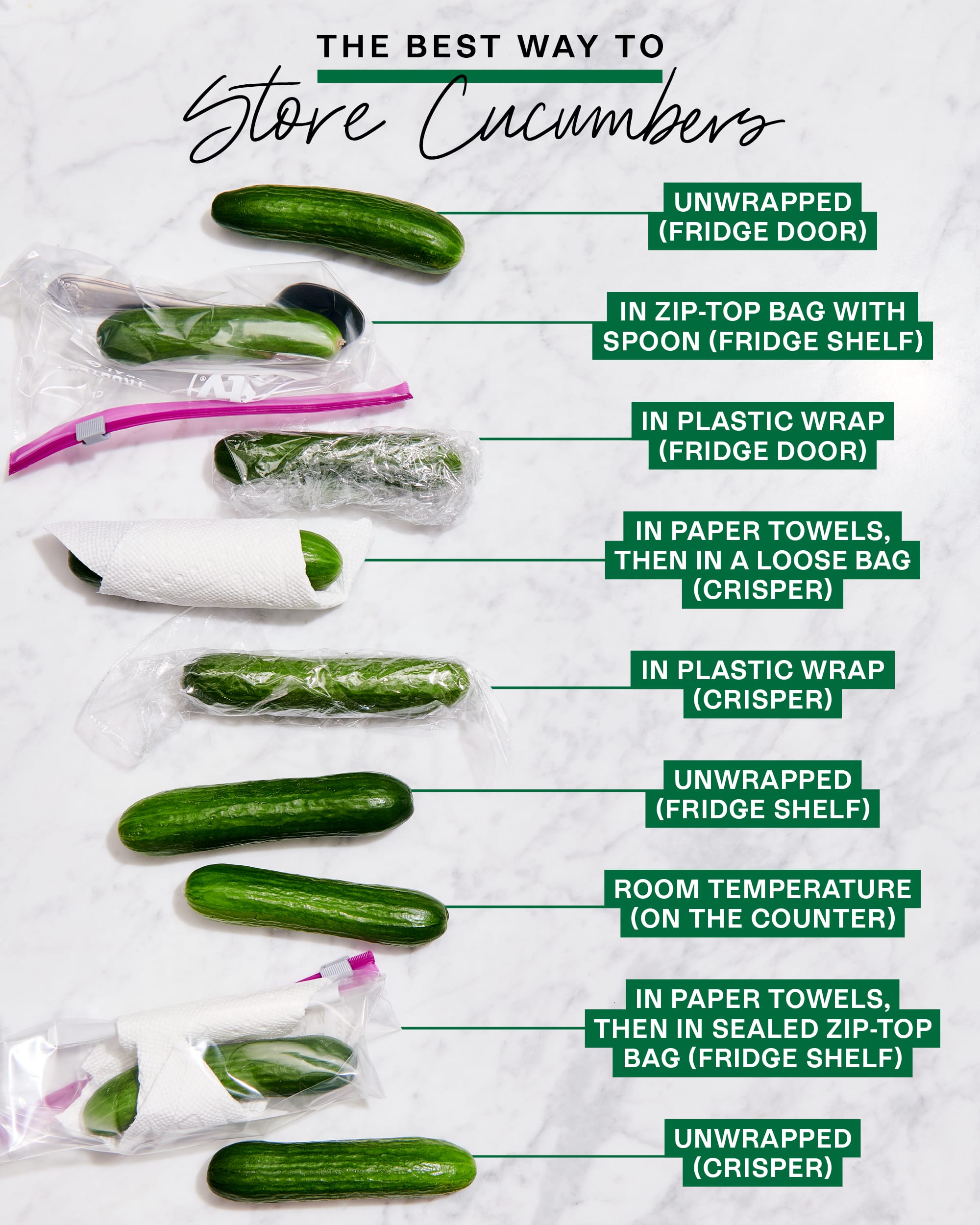 Best 10 Practical Solutions for Freezing Zucchini in 2025