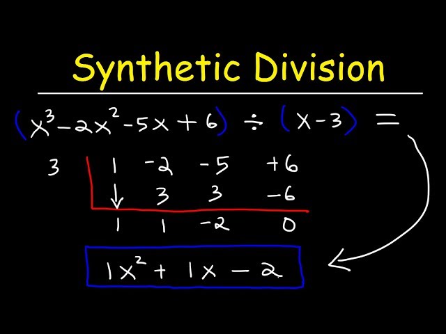 Effective Ways to Master Synthetic Division in 2025