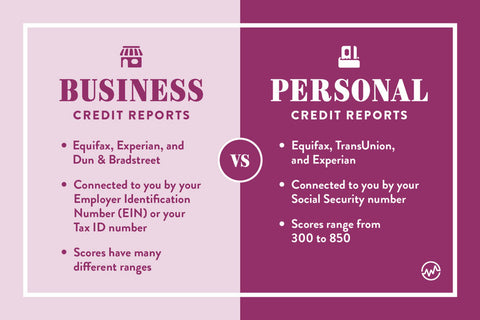 How to build business credit