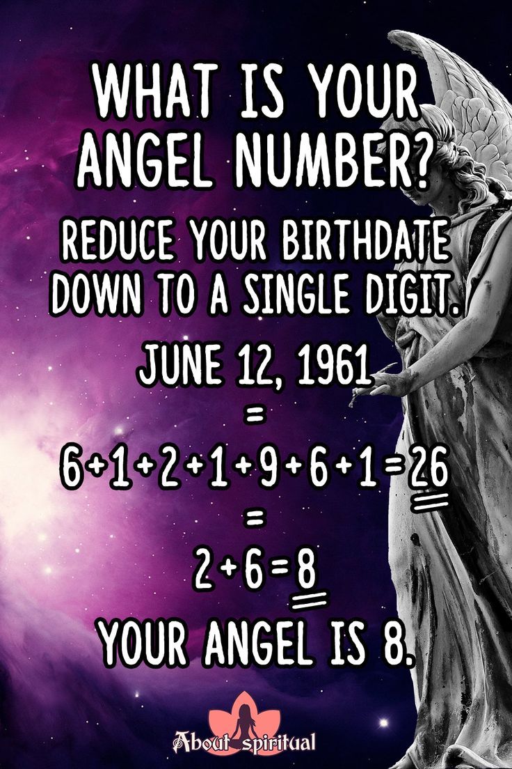 Effective Ways to Discover Your Angel Number in 2025 – Uncover the Meanings!