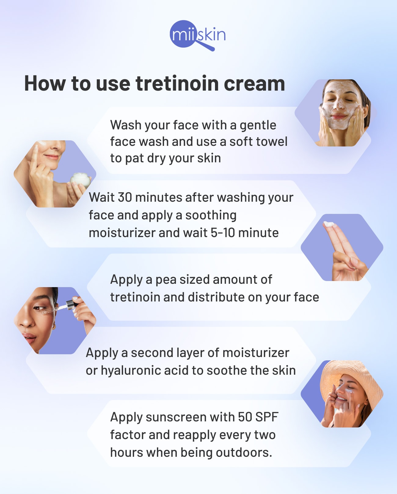 Effective Ways to Use Tretinoin for Clearer Skin in 2025