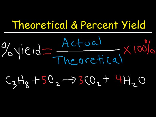 Percent Yield Techniques