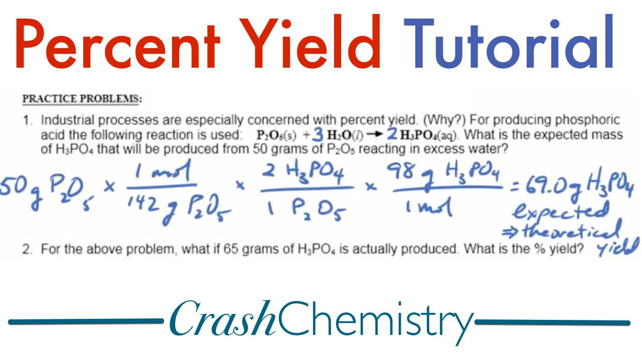 How to Calculate Percent Yield