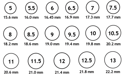 Essential Guide to How to Find Your Ring Size in 2025 – Get Started Today!