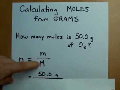 How to Properly Calculate Moles in 2025: A Smart Guide to Mole Conversions and Chemistry Fundamentals