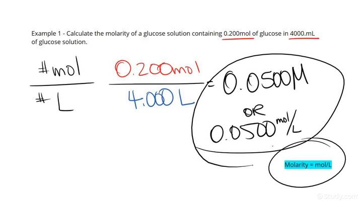 How to Calculate Moles