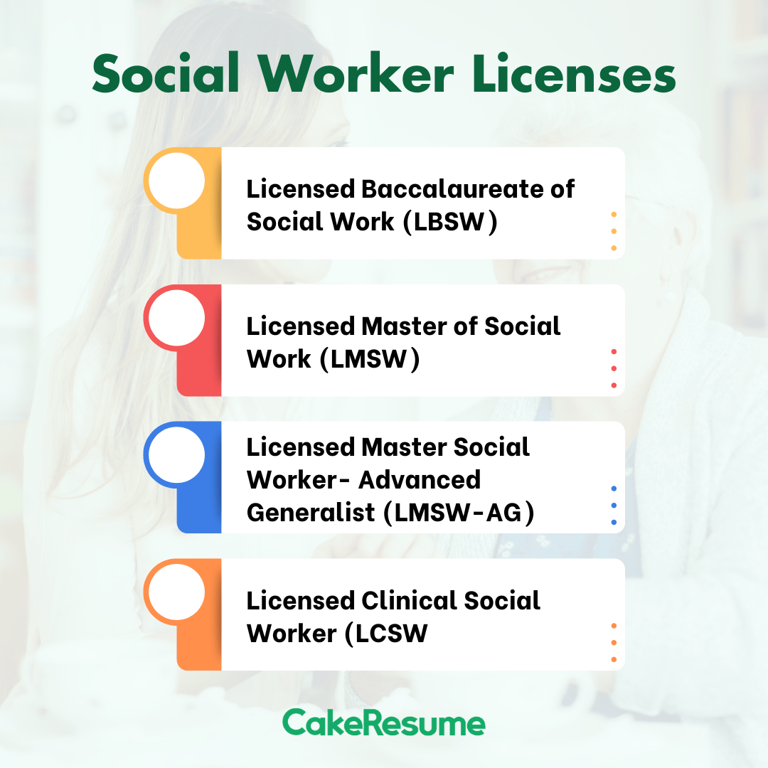 Essential Guide to How to Become a Social Worker in 2025: Important Steps to Succeed