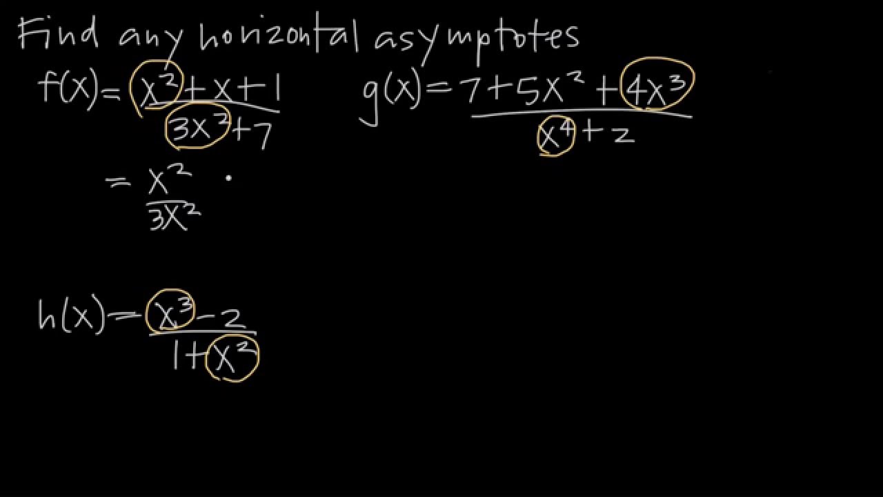 Effective Ways to Find the Horizontal Asymptote in 2025: A Comprehensive Guide