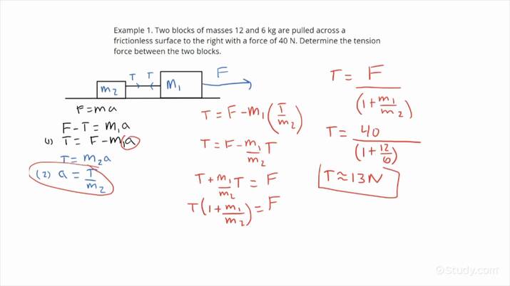 Effective Ways to Calculate Force: A Comprehensive Guide for 2025