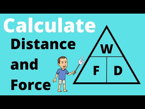 Understanding Force Calculation