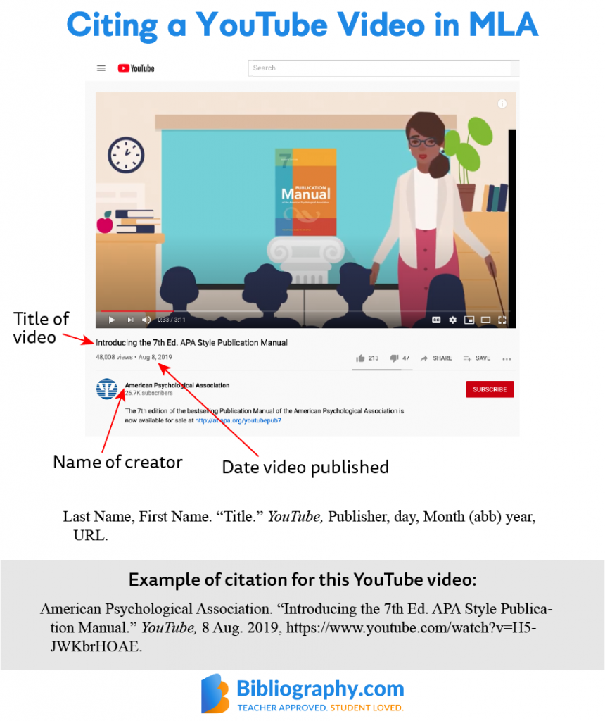 How to Properly Cite a Video: Essential Methods for Your 2025 References